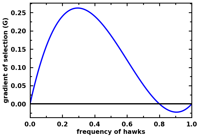 ../_images/examples_examples_of_use_12_1.png