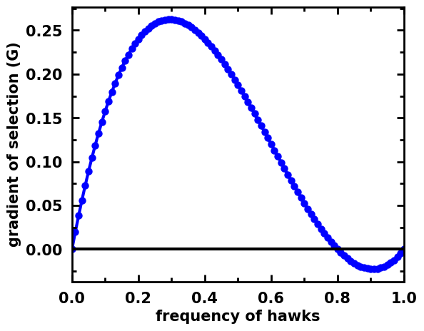../_images/examples_examples_of_use_14_1.png