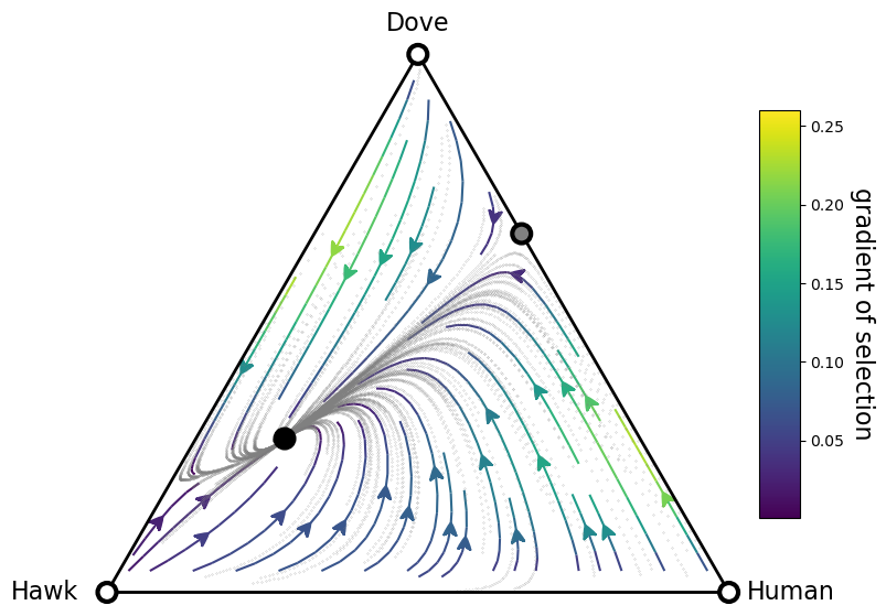 ../_images/examples_examples_of_use_18_1.png