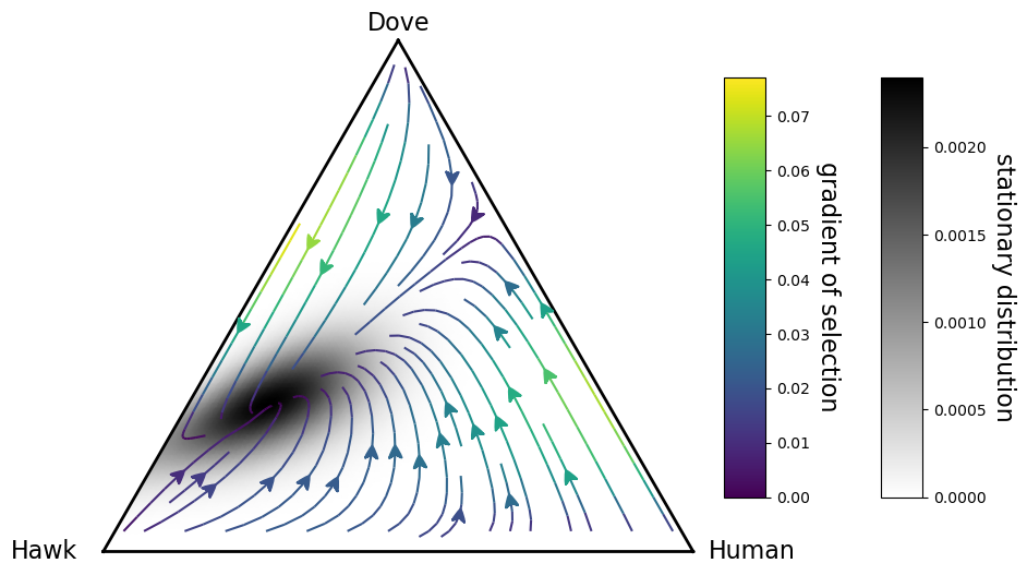 ../_images/examples_examples_of_use_30_1.png