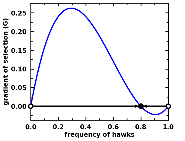 ../_images/examples_examples_of_use_9_1.png