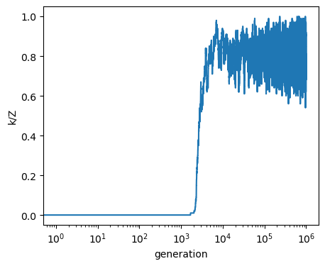 ../_images/examples_normal_form_game_mc_simulations_15_0.png