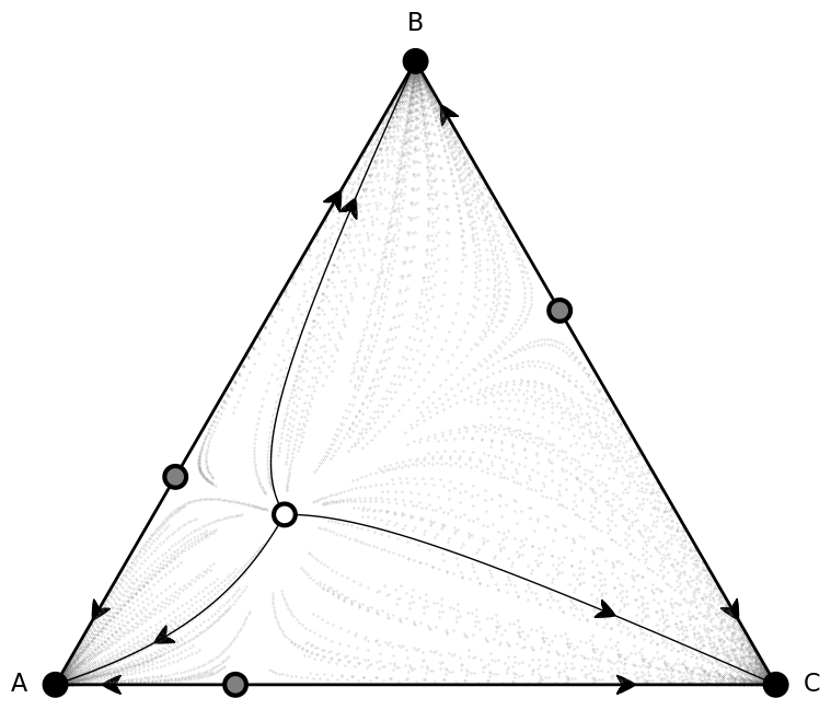 ../_images/examples_plot_simplex_13_0.png