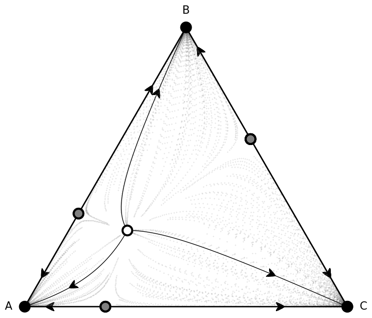 ../_images/examples_plot_simplex_simplified_10_0.png