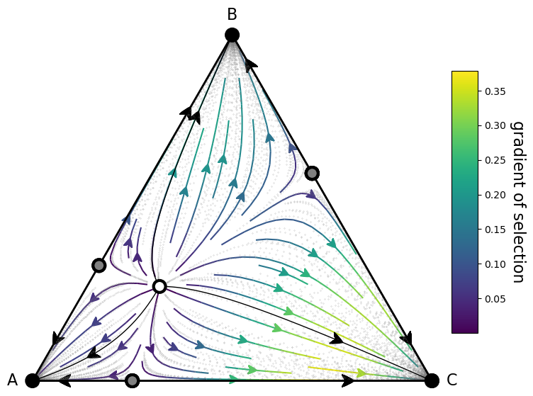 ../_images/examples_plot_simplex_simplified_12_0.png